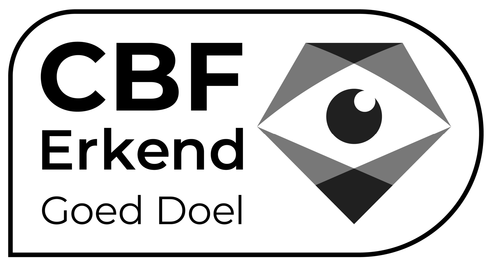 CBP Erkend Goed Doel